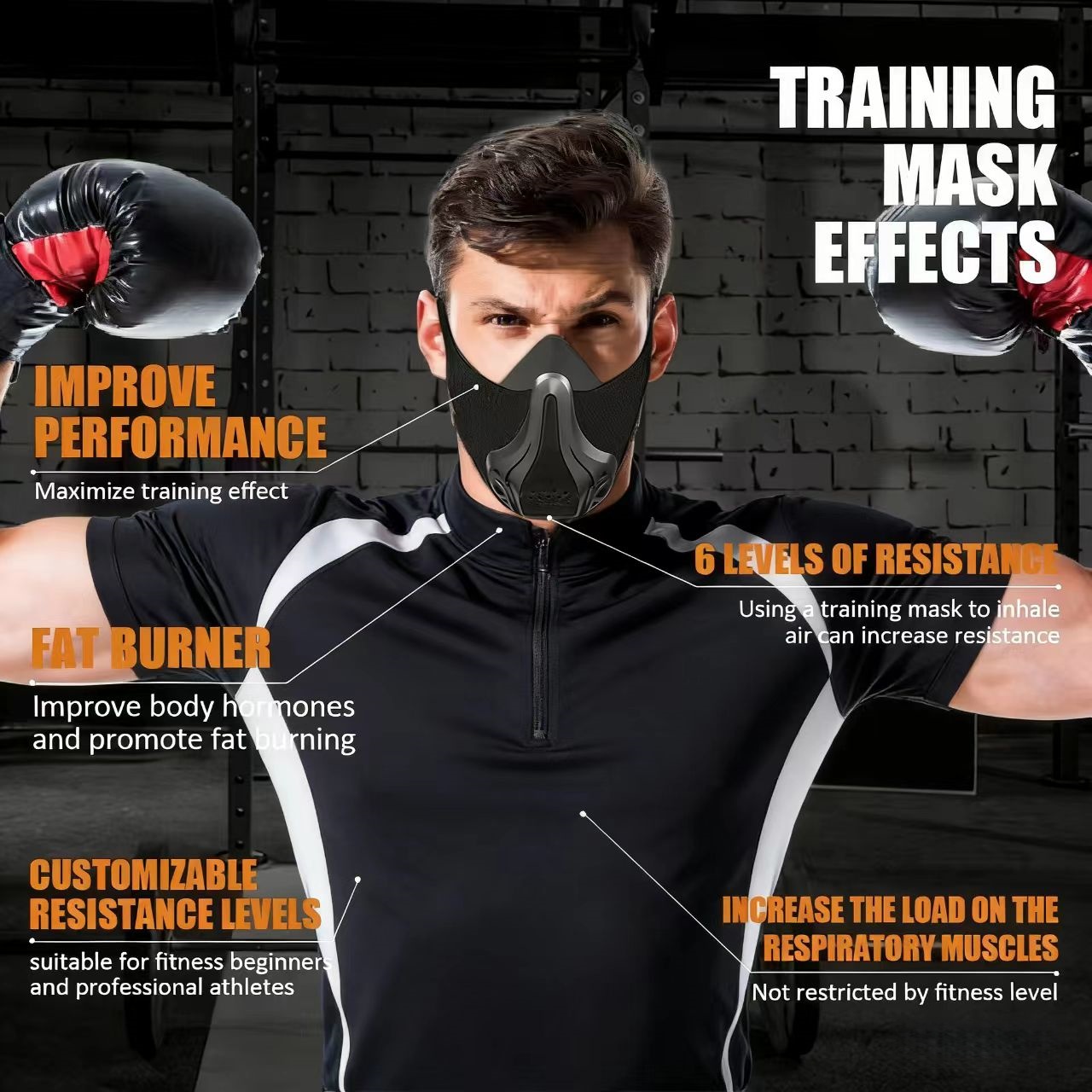 Sports Mask Adjustable Running - đánh giá và giá Anti Pollution Mask