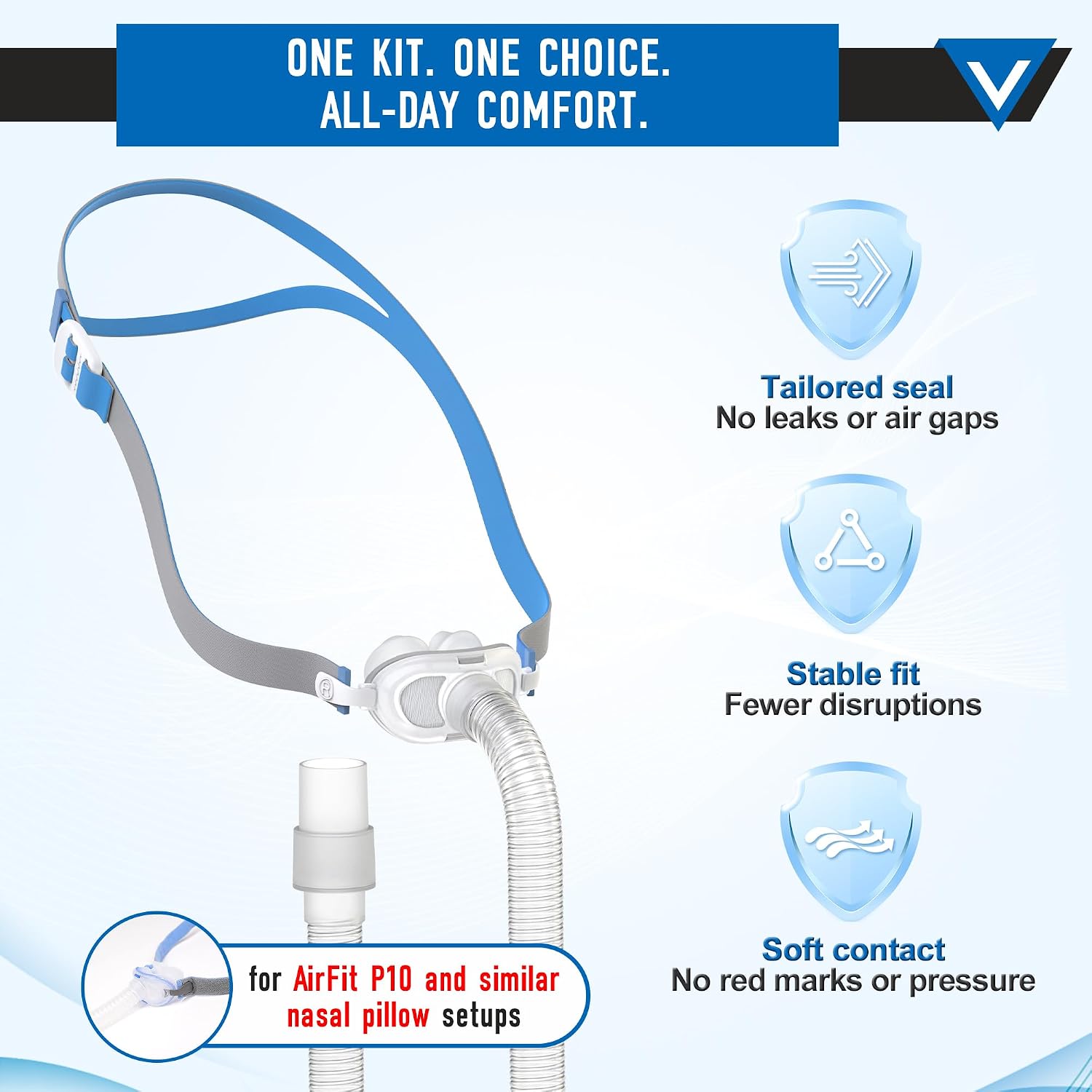 Compatible with P10 Nasal Pill - đánh giá và giá Silicone Mask Bracket