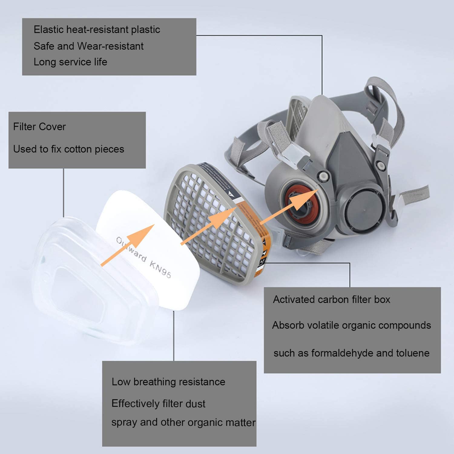 Gas Mask 6200 Set Vehicle Pain - đánh giá và giá Dust Mask Construction